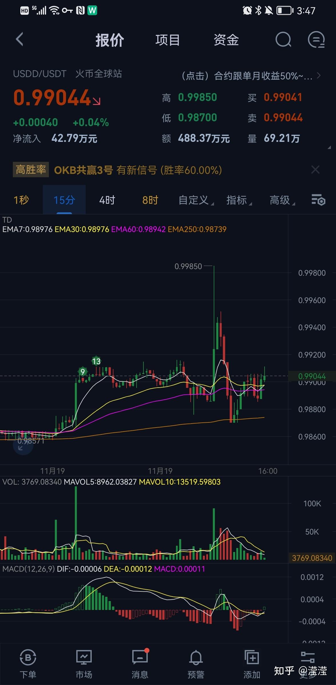 火币投资骗局被揭发,已有超FTX人被骗!!的简单介绍 火币投资骗局被揭发,已有超FTX人被骗!!的简单介绍